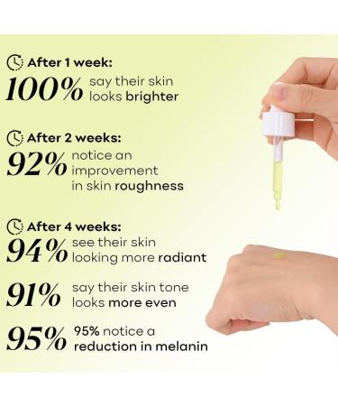 10% Vitamin C & E Facial Serum - Brightening Anti-Aging Skincare | 30ml (1 Fl Oz) - Buy Internationally - Buy Online on GoSupps.com