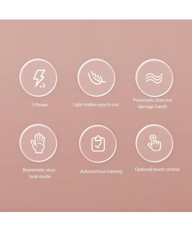 Rehabilitation Robot Gloves USB Chargeable Fingers Strength Training Device for Hemiplegia Portable Hand Stroke Recovery Equipment for Arthritis Patient Finger Relief Cramps Left Hand - Buy Online on GoSupps.com