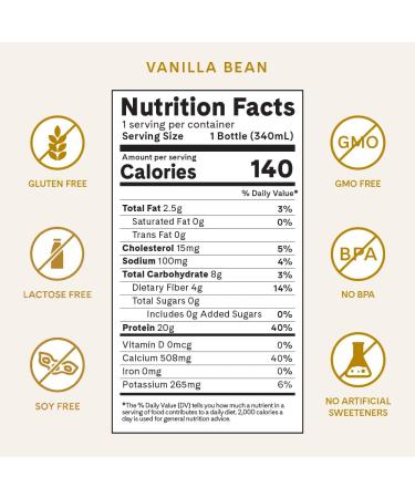 ICONIC Low Carb High Protein Bean Vanilla Drink - 11.5 Fl Oz (Pack of 12) | Healthy Nutritional Beverage - Buy Online on GoSupps.com