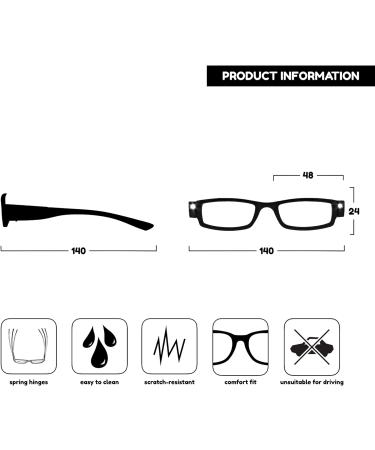 Buy 2 Pack Illuminated LED Night Time Reading Glasses - For Men & Women | The Reading Glasses Company | Black LL1-1 +2.50 - Buy Online on GoSupps.com