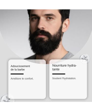 Beard Butter - Softens & Moisturizes Naturally Scented Mustache Smoothing Balm 120ml For Dry Sensitive and Oily Skin Ideal for Travel Styling Home Weekends and - Buy Online on GoSupps.com