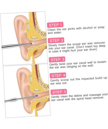 Stainless Steel Ear Spoon 3pcs Set for Ear Wax Removal and Cleaning Kit - Ear Cleaner Tool for Ear Care - Buy Online on GoSupps.com