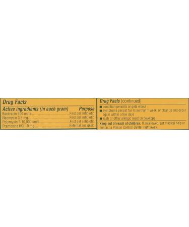 Neosporin Maximum-Strength Pain Relief Antibiotic Ointment 1 oz - Buy Online on GoSupps.com