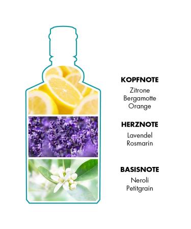 4711 Cologne Splash 3.4 Ounce - Buy Online on GoSupps.com