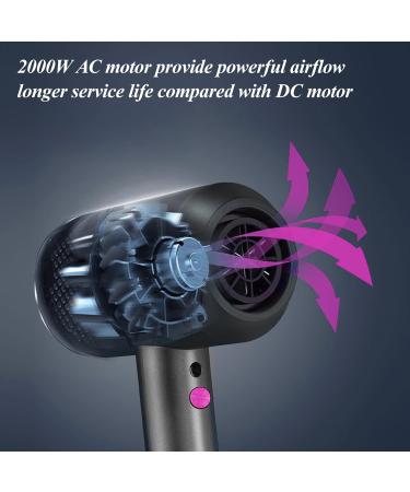 HappyGoo 2000W Professional Hair Dryer with Ionic Technology - 2 Speed 3 Heat Settings, Cool Shot Button, 1 Diffuser & 2 Concentrator Attachments - Grey - Buy Online on GoSupps.com