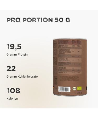 Harvest Republic HARVEST REPUBLIC Organic Whey Protein Powder with Chocolate Flavor | No Added Sugar | 350g Organic Whey Protein Powder | Whey Protein for Muscle Development | - Buy Online on GoSupps.com