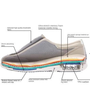 LLDDP Men's Diabetic Shoes Wide Width Adjustable Closure Lightweight Breathable Swollen Feet Walking Edema Sneakers - Blue - Size 8 - Buy Online on GoSupps.com