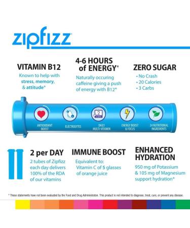 Zipfizz Electrolyte Hydration Powder with B12 - 24 Pack Combo | Energy Drink Mix with Multivitamin | 24 Count Pack - Buy Online on GoSupps.com