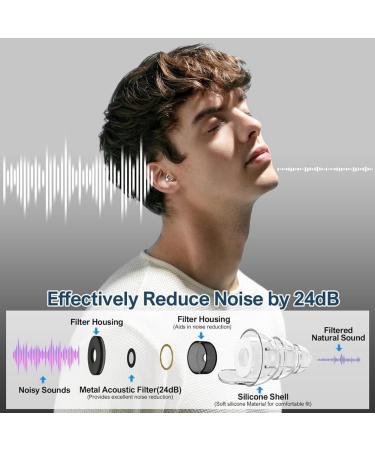 Pteanecay High Fidelity Concert Earplugs for Concerts Musicians Earplugs for Noise Reduction 24Db Advanced Filter 2 Pairs(Black) Easy Install Easy to Use - Buy Online on GoSupps.com
