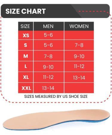Inocep Diabetic Insoles - Soft & Lightweight Shoe Inserts for Foot Support | Men's 7-8, Women's 9-10 - Buy Online on GoSupps.com