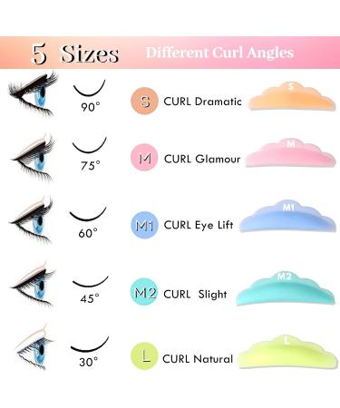 Eyelash Perm & Eyebrow Lamination Kit 2-in-1 | Easy DIY Home Curl & Lift | Long-Lasting Volume | 5 Minutes | Professional 6 Weeks Results - Buy Online on GoSupps.com