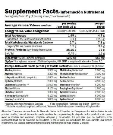 Amix Nutrition Whey Pure Fusion 23 kg Amix Cookies and Cream Cookies & Cream - Buy Online on GoSupps.com