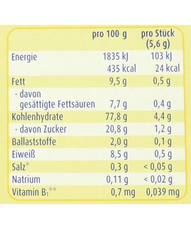 Bebivita Biscuit Sticks - Pack of 9 (9 x 180g) | Delicious Snack for All Ages - Buy Online on GoSupps.com