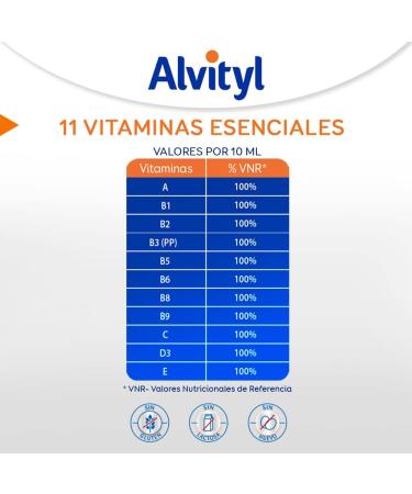  Urgo Urgo Alvityl - Multivitamin Syrup - Oral solution with 11 vitamins for more energy and vitality - 150 ml syrup - Buy Online on GoSupps.com