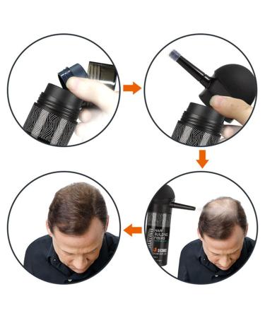 Gowwim Hair Thickening Fibers 2-in-1 Kit Set - Keratin Building Fibers & Spray Applicator - Instantly Cover Sparse Hair - Black - Buy Online on GoSupps.com
