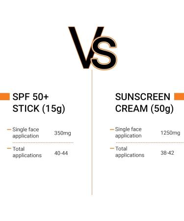 Sotrue SPF 50+ Daily Sunscreen Stick 15g | Lightweight Water Resistant | No White Cast | Broad Spectrum PA++++ | Non Sticky With Dewy Finish | Mess Free Sun Protection | Suitable for Face & Body - Buy Online on GoSupps.com