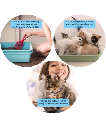 Intelligent Pet Deodorant & Air Purifier - Odor Remover for Cats & Dogs | Infrared Sensing Litter Box & Car Spot Odor Eliminator - Buy Online on GoSupps.com