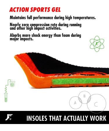 Kingfoam Elite Action Sports Gel Insoles - High Thickness Impact FP for Men & Women | Otaku Graphic - Small Size (M 3-8 / W 5-10) | International Shipping Available - Buy Online on GoSupps.com