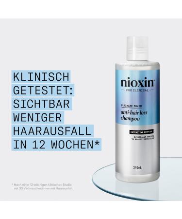 Nioxin Anti-Hair Loss Shampoo – Shampoo gegen Haarausfall mit Koffein Niacinamid - 240 ml (1er Pack) - Buy Online on GoSupps.com