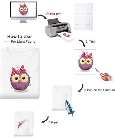 20-Piece Printable Heat Transfer Paper for Light & Dark Fabrics - Inkjet Printer Iron on HTV - Create Custom T-Shirts - A4 Size - Buy Online on GoSupps.com