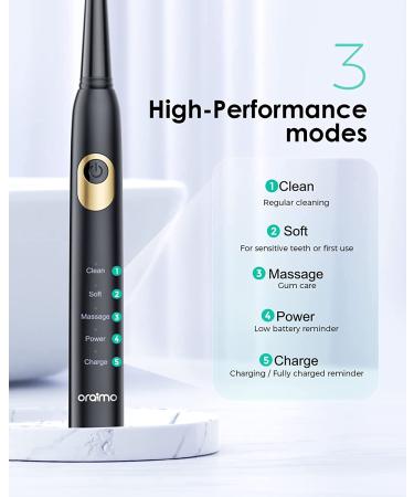 Oraimo Rechargeable Sonic Electric Toothbrush for Adults | 4 Heads & Power Holder | 3 Modes & Smart Timer | Fast Charge for 30 Days | 1 Count - Buy Online on GoSupps.com