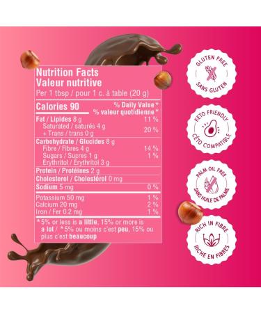 Sana Hazelnut Spread with Milk & Cocoa Low Sugar (1gr) No Added Sugar | 3 Pack x 200g | Chocolate Spread Keto-Friendly Gluten-Free Palm Oil Free Hazelnut Milk Cocoa 3x200g - Buy Online on GoSupps.com