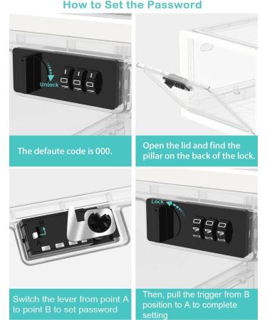 Medicine Lock Box - Safe Storage for Medications Food and Devices | Large Clear Lockable Box for Home & Office - Buy Online on GoSupps.com