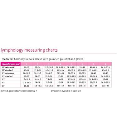 Buy Mediven Harmony 20-30 mmHg Seamless Lymphedema Compression Gauntlet - Sand Size IV | International Shipping Available - Buy Online on GoSupps.com