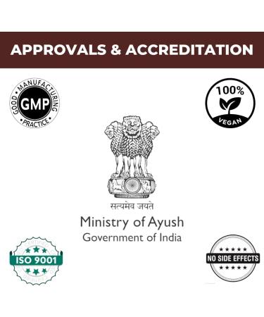 Laxofit Ayurvedic Laxatives for Constipation Relief - 45 Veg Capsules | Ministry of Ayush Approved - Buy Online on GoSupps.com