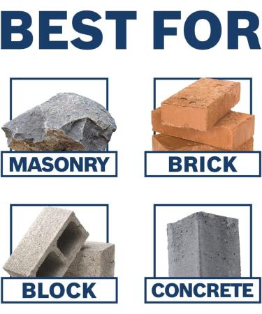 BOSCH HS1470 SDS Plus Viper Long Life Chisel Silver - Buy Online on GoSupps.com