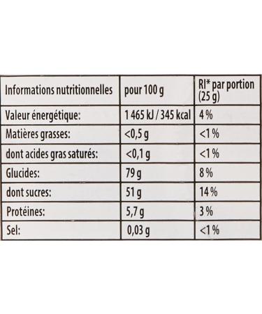 Haribo Croco Jelly Candy x 210 Pieces 1g - Buy Online on GoSupps.com