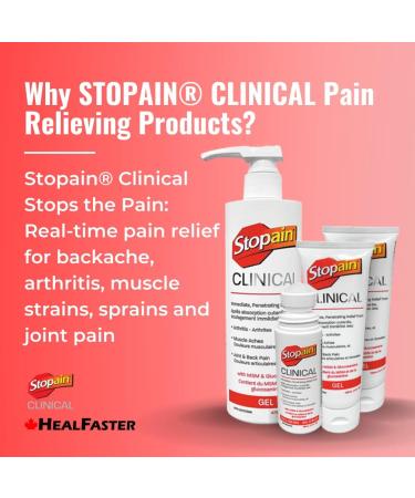 Stopain Pain Relief Clinical Gel 4oz 2 Pack Made in USA Maximum Performance Pain Relief with 10% Menthol plus Glucosamine for Muscle Aches Joint Pain and Arthritis - Buy Online on GoSupps.com