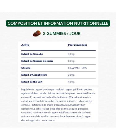 mium Lab Sugar Free Fat Burner Food Supplement - Set of 3 Jars 21 Days - Carob Cherry Tail & Chrome - Vanilla Apple Flavor Gummies - Buy Online on GoSupps.com