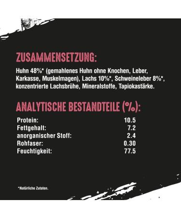 Crave Grain-Free Cat Food | Protein-Rich Salmon & Chicken Pate (44 Bags 3740g) - Shop Internationally - Buy Online on GoSupps.com