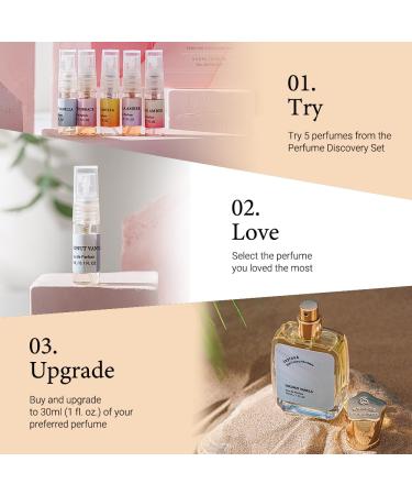 Perfume Spray Sampler Set for Women & Men Travel Size Discovery Set (2 Sets of 10 x 1.5mL) Dreamy & Fresh Scents for On-the-Go - Buy Online on GoSupps.com