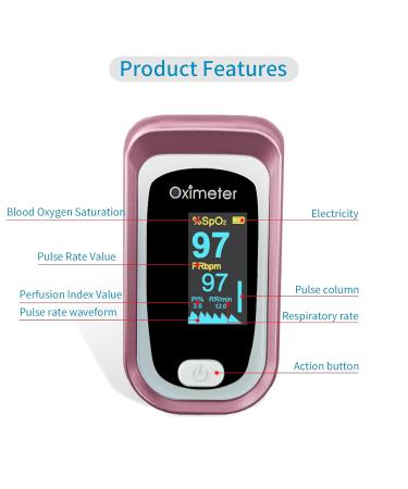 Pulse Oximeter Fingertip | Blood Oxygen Saturation Monitor | Spo2 & Respiratory Rate Monitoring - Rose Gold - Buy Online on GoSupps.com