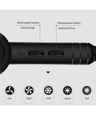 1800W Professional Hair Dryer with Nozzles Ionic Salon Powerful Supersonic Hairdryer AC Motor Fast Blow Dryer with 3 Heat 2 Speed Cool Shot Long Cable Quiet Fast Drying for Home Men and Women Purple Black - Buy Online on GoSupps.com