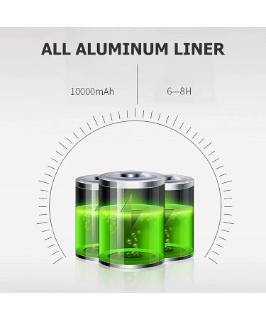 Travel Medicine Cooler - Rechargeable Insulin Storage Box | ZCM-JSDS Portable Mini Cooler with LED Display | 220x150x70mm - Buy Online on GoSupps.com