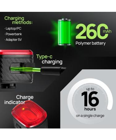 panaride Bike Lights Kit Front and Back USB Rechargeable - Buy Online on GoSupps.com