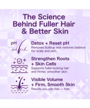 MizumaRi 3-Step Hair & Skin Renewal Set | Boost Hair Volume, Calm Sensitive Skin & Restore Glow | Japanese Fragrance-Free Antioxidant Formula - Buy Online on GoSupps.com