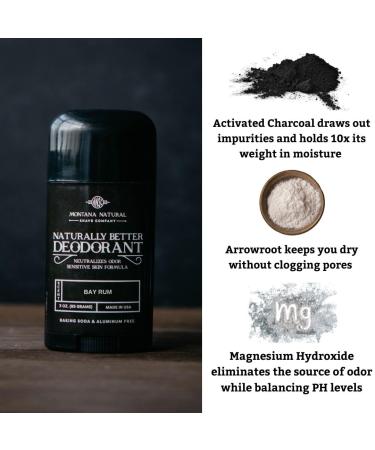 MNSC Bay Rum Deodorant - All-Natural Aluminum-Free Sensitive Skin Formula with Magnesium & Activated Charcoal - Made in USA - Buy Online on GoSupps.com