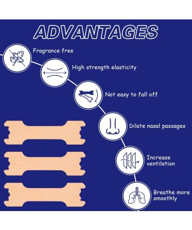 ACWOO Nasal Strips - 120PCS Anti Snore Nose Strips for Snoring Relief and Nasal Congestion - Breathe Better and Sleep Well - Men & Women - Buy Online on GoSupps.com