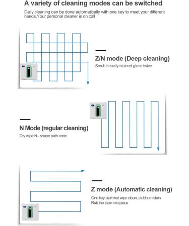 Window Cleaning Robot 2500PA Strong Suction Intelligent Window Cleaner Dual Automatic Water Spray Robot Window Cleaning Tool Ups Power Protection Intelligent Path Planning Suitable For Indoor And - Buy Online on GoSupps.com