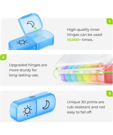 AUVON Weekly Pill Organizer AM PM - Moisture-Proof 7 Day Portable Pill Box for Vitamins & Medication - Buy Online on GoSupps.com