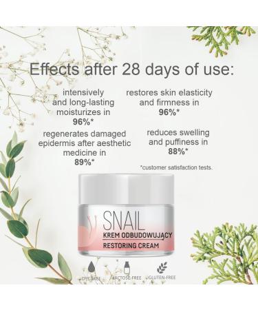 Floslek Snail Mucus Day & Night Face Cream 50ml | Anti-Aging Moisture Cream for Wrinkles Fine Lines & Dark Spots | International Shipping - Buy Online on GoSupps.com