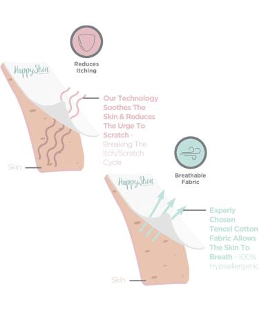 Eczema Baby Leggings | Moisturizing & Itch-Reducing | 12-18 Months | White - Buy Online on GoSupps.com