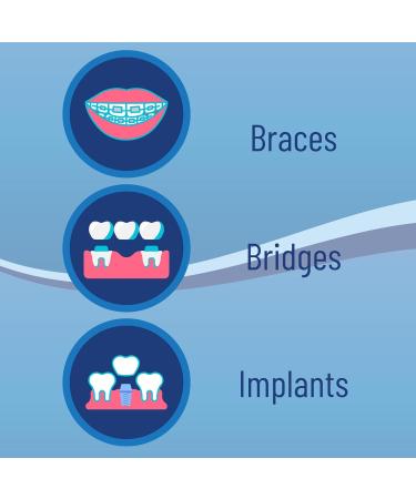 OrVance Floss Threaders Dental Floss Threaders to Deep Clean Braces Bridges and Implants Easy and Effective - 25 count (Pack of 3) - Buy Online on GoSupps.com