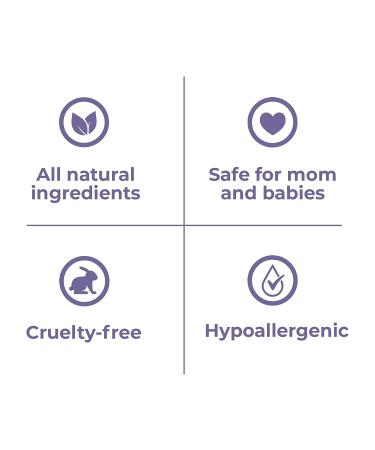 Baby Jolie Paris Firming Gel Mom Care - Post Pregnancy Stomach Tightening Cream 7oz - Buy Online on GoSupps.com