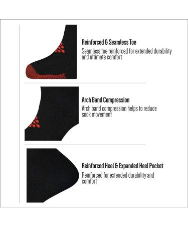 Pro Series OTC Compression Socks (8-15mmHg) | Infrared Pain Relief & Circulation Boost for Nurses Doctors & Pregnancy - Buy Online on GoSupps.com