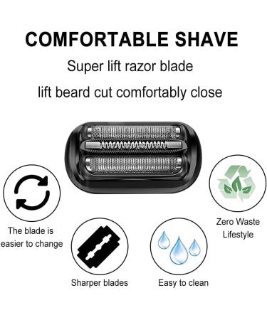 Karriter 53B Shaving Foil & Cutter Replacement for Series 5 Shavers - Compatible with 5020S 5018S 5050Cs 6020S 6075Cc 6072CC - International Shipping - Buy Online on GoSupps.com